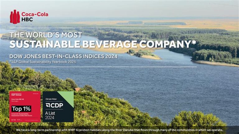 Coca-Cola HBC mban pozitat kryesore në dy nga renditjet më të rëndësishme globale ESG