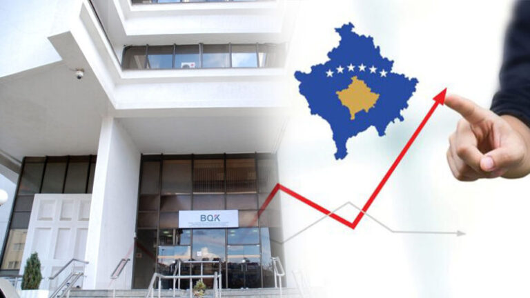 BQK: Ekonomia e Kosovës pritet të rritet me 4.2 përqind gjatë vitit 2025