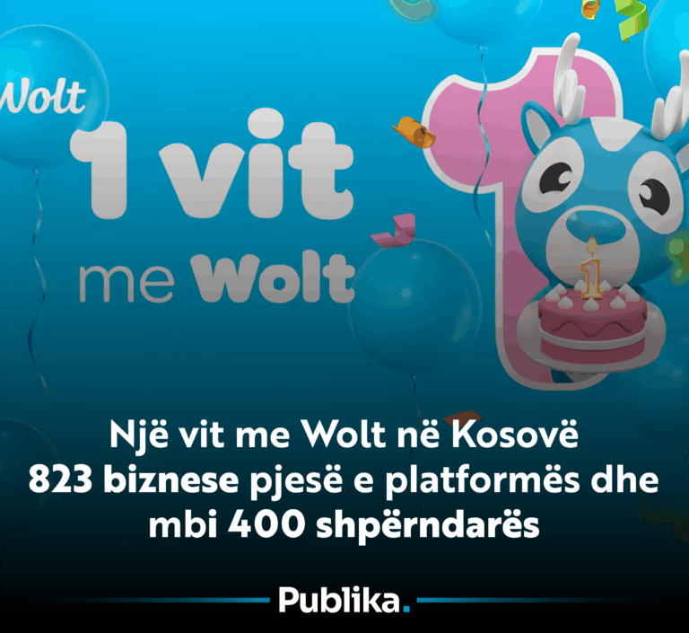 Wolt e vendos Kosovën në hartën globale: Një vit i suksesit dhe rritjes