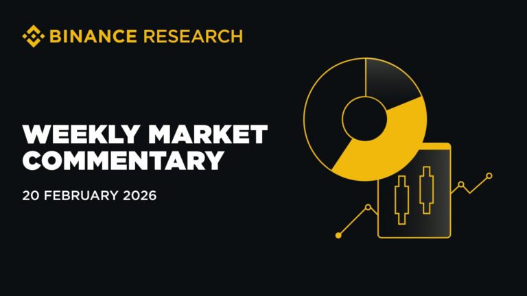 Kur frika dhe bazat e tregut ndjekin drejtime të ndryshme: Çfarë tregon analiza javore e Binance Research